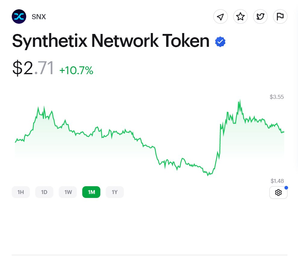 SNX 