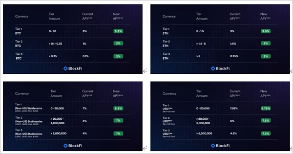 JZL Capital | 数字周报第26期 6/27/2022