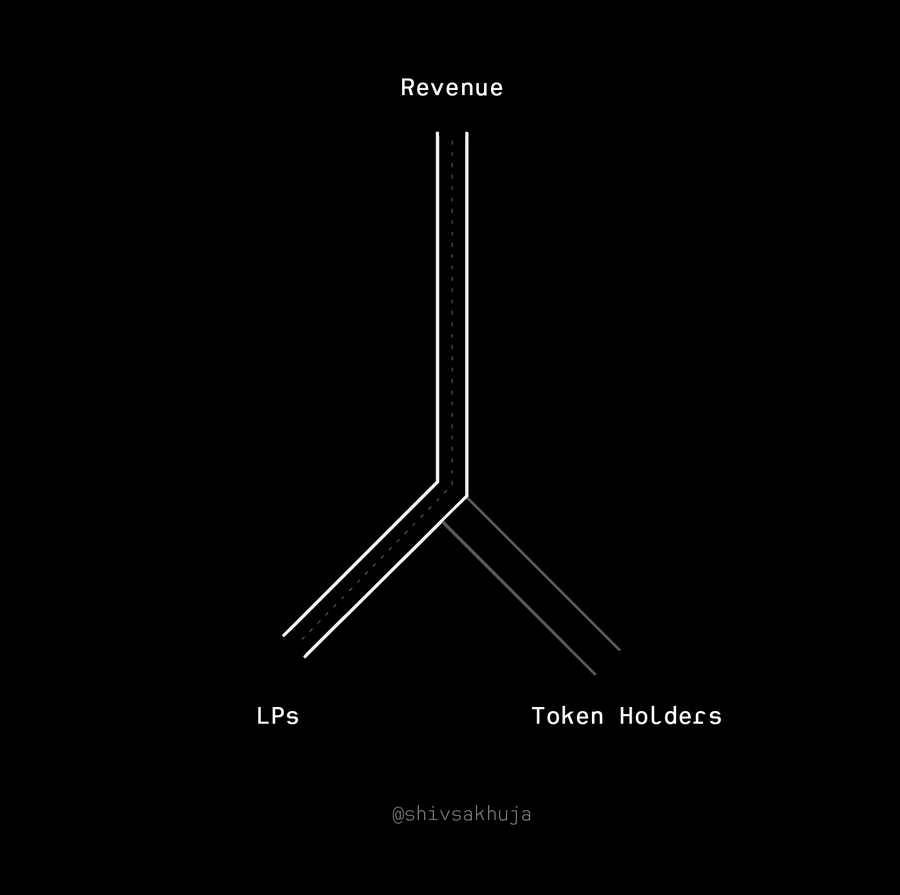 defi