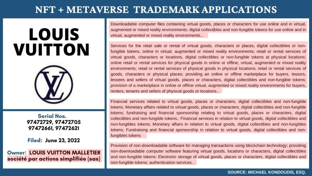 NFT Insider #64：电商巨头eBay提交NFT相关商标申请