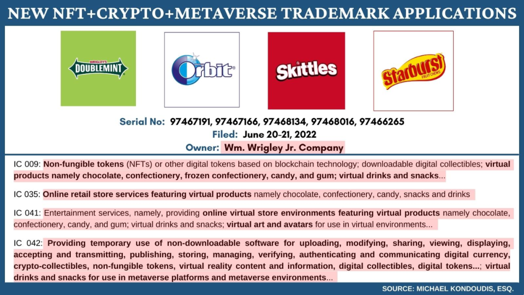 NFT Insider #64：电商巨头eBay提交NFT相关商标申请