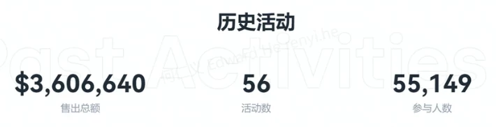 欧易行业周报（6.27-7.3）：OKC新增地址数为7056个，日均1008个