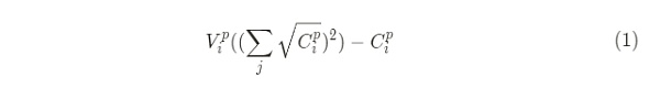 详解Adjusted Quadratic Mechanism解决二次融资潜在问题