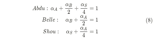 详解Adjusted Quadratic Mechanism解决二次融资潜在问题