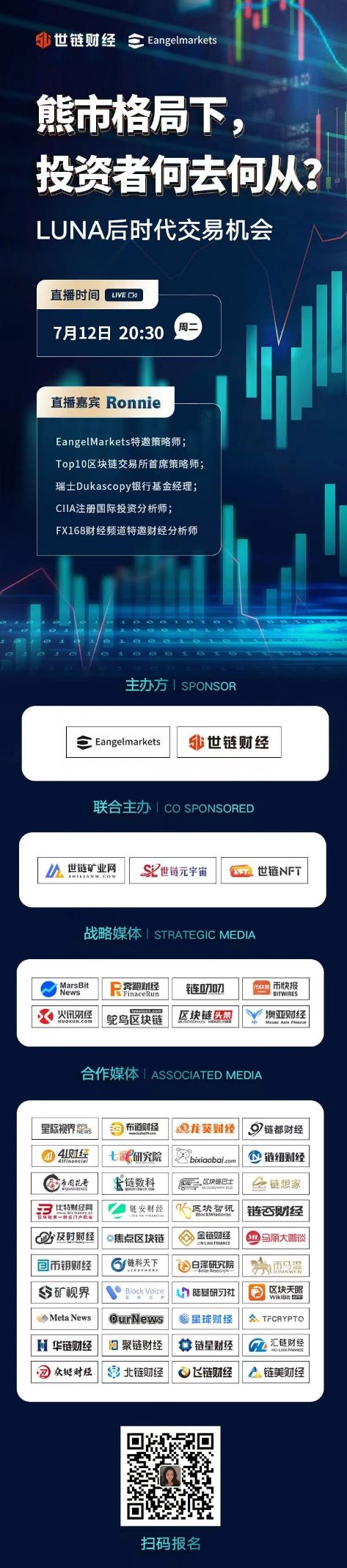 LUNA后时代交易机会,投资者该如何把握?