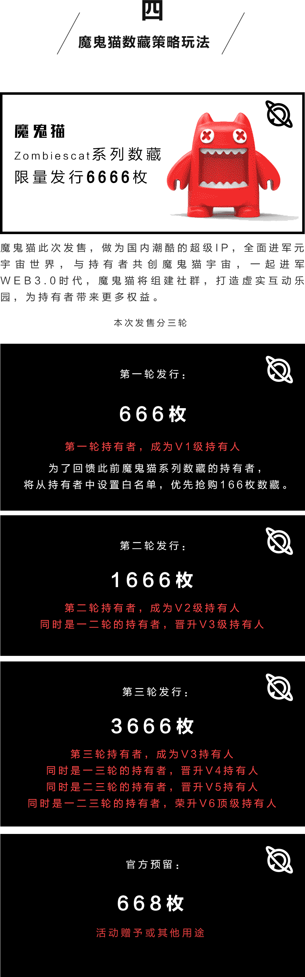 中国原创潮流IP“魔鬼猫”入驻可创平台