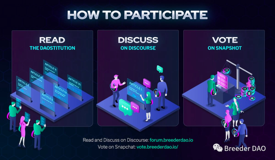 BreederDAO 第一项提案发布：DAO 组织的宪法章程