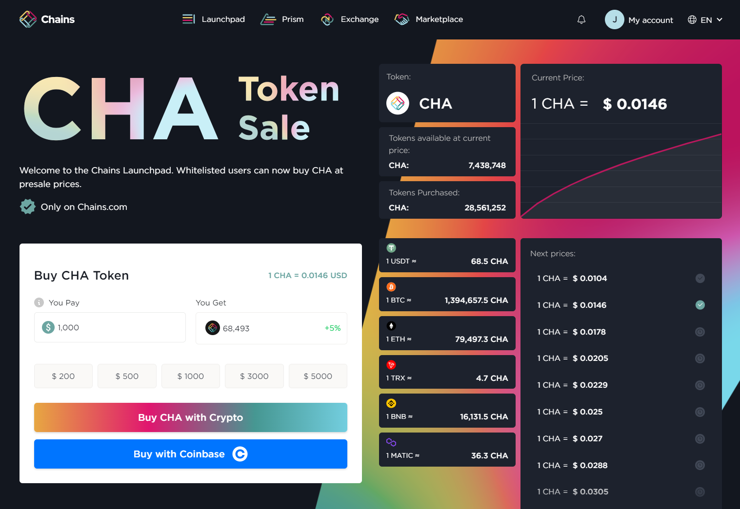 一体化平台Chains.com:打造Web2与Web3世界连接的入口