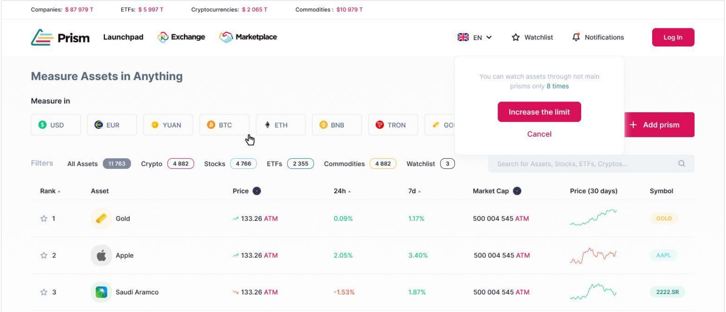 一体化平台Chains.com:打造Web2与Web3世界连接的入口
