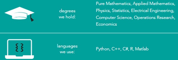 JZL Capital | 数字周报第30期 7/25/2022