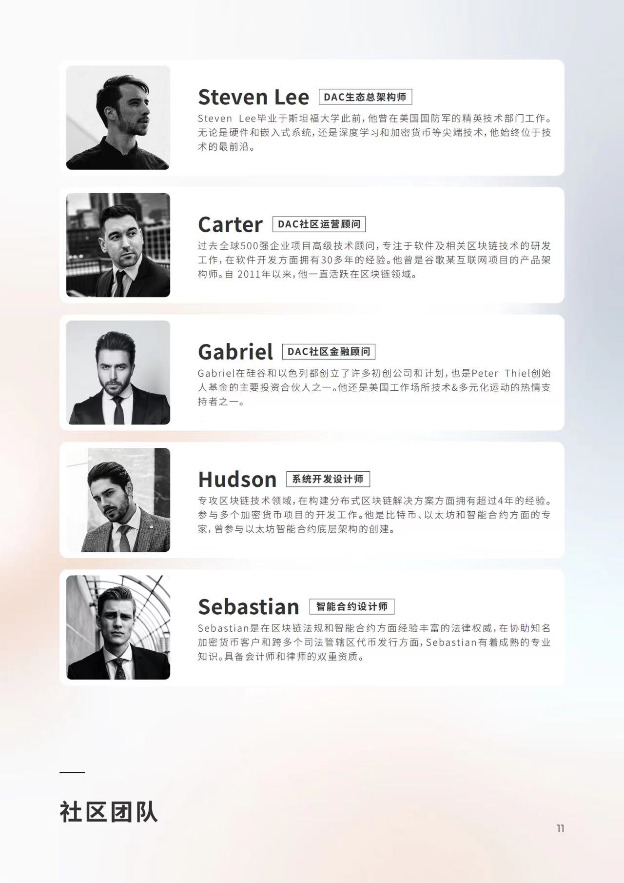 HARMS DAC什么来头,预售8小时突破10万美金