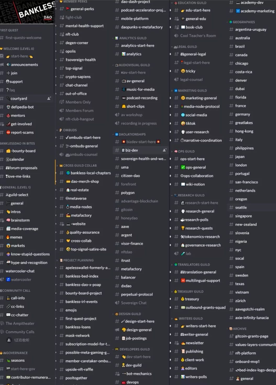 去中心化组织