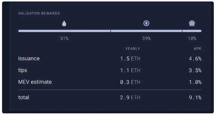 关于ETH Merge、ETC迁徙的技术细节和背后原因