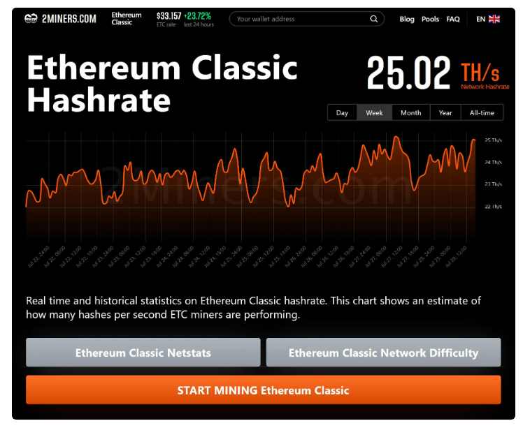 关于ETH Merge、ETC迁徙的技术细节和背后原因