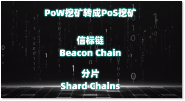 挖矿