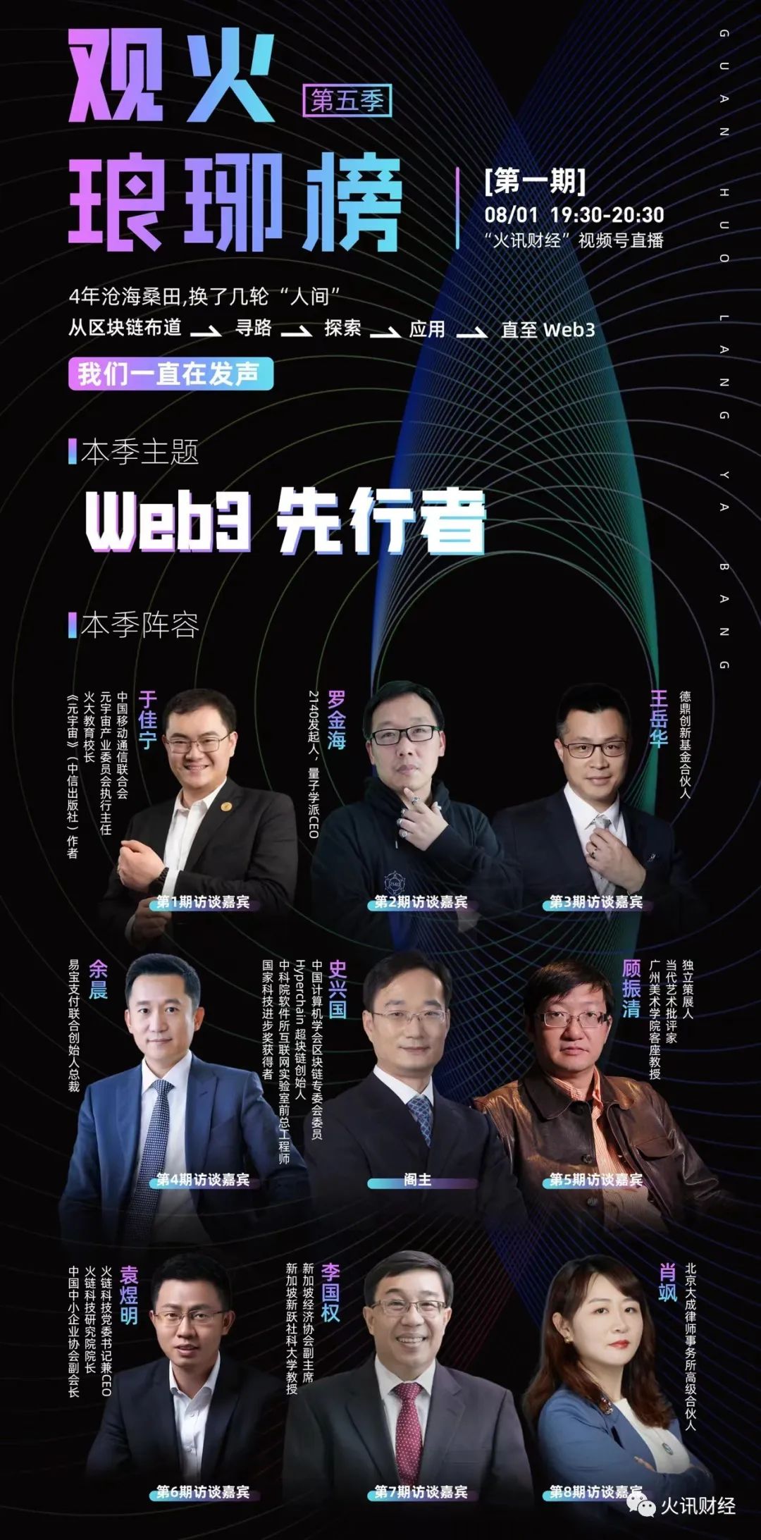 技术