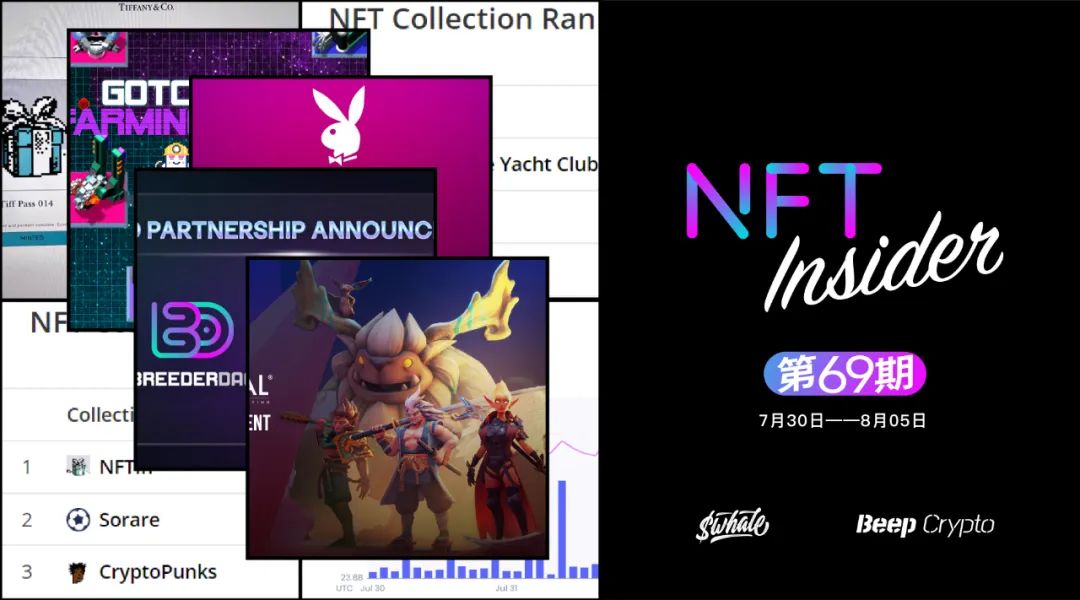 NFT Insider #69：星巴克将公布基于Web3的忠诚度计划