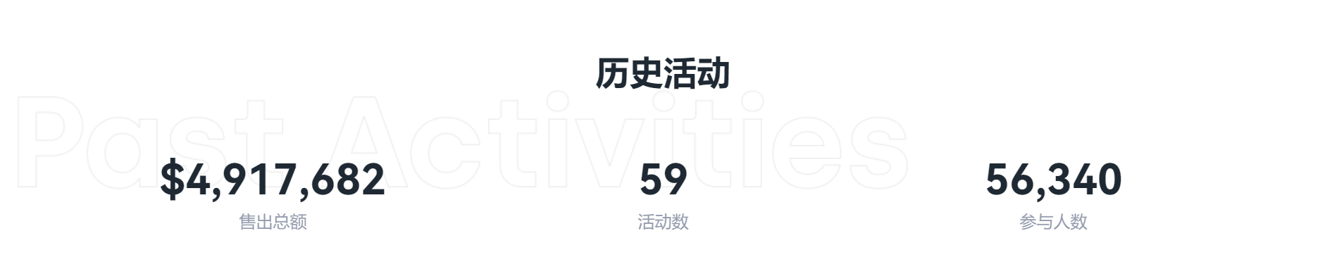 欧易行业周报(8.8 - 8.14):欧易全产品线支持以太坊合并计划
