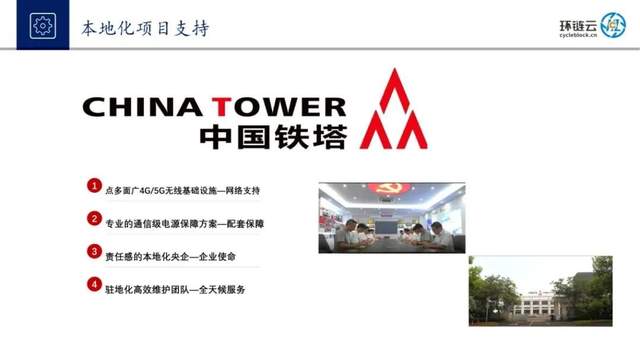 BSN应用案例精选【6】:宁波环链基于区块链+5G+人工智能赋能垃圾分类碳普惠