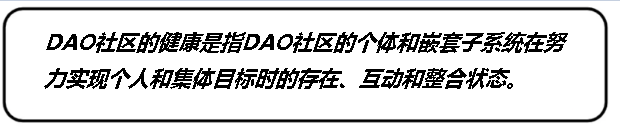 DAO