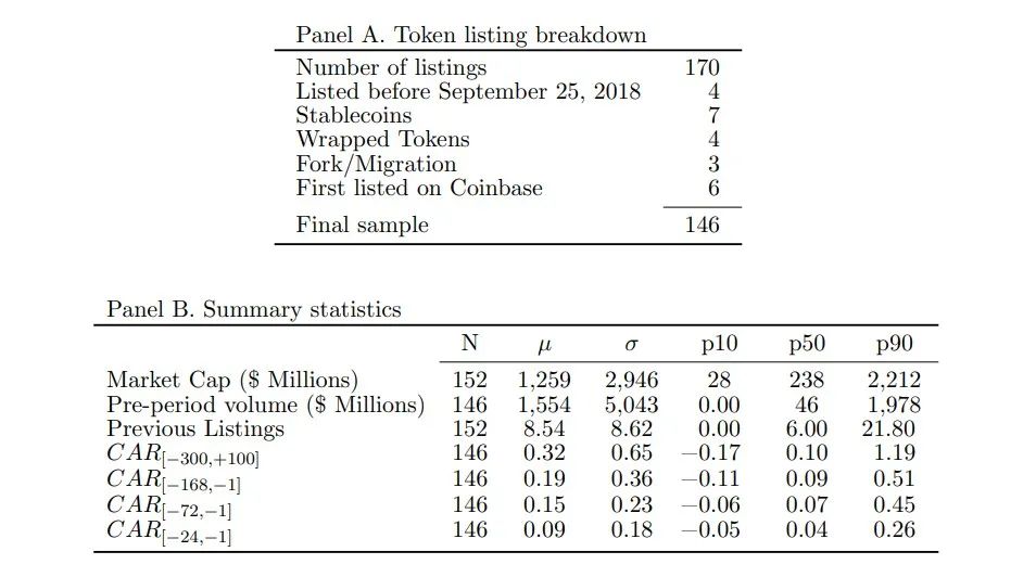 Coinbase