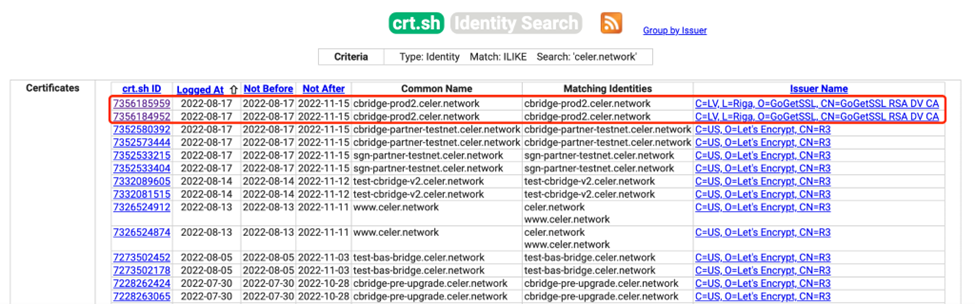 Celer Network cBridge 跨链桥事故真相:BGP 劫持