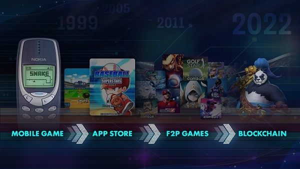 Web3 是游戏的未来?手游大厂 Com2uS 是这样说的.....