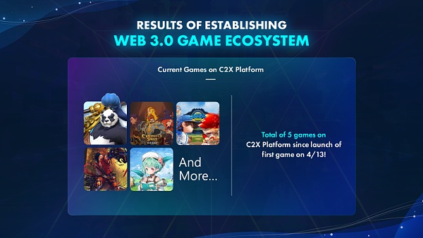 Web3 是游戏的未来?手游大厂 Com2uS 是这样说的.....