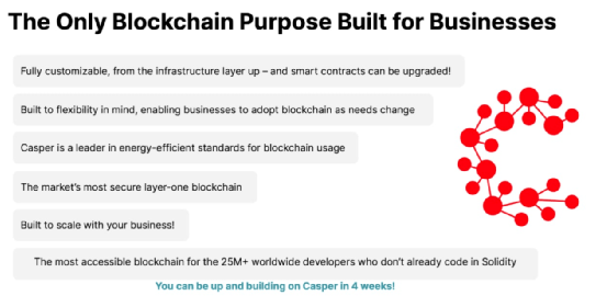 Gate.io 土耳其社区与Casper AMA圆满完成,共话Casper未来