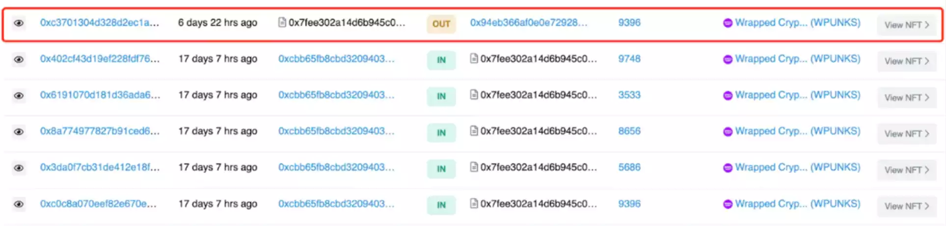 usdt