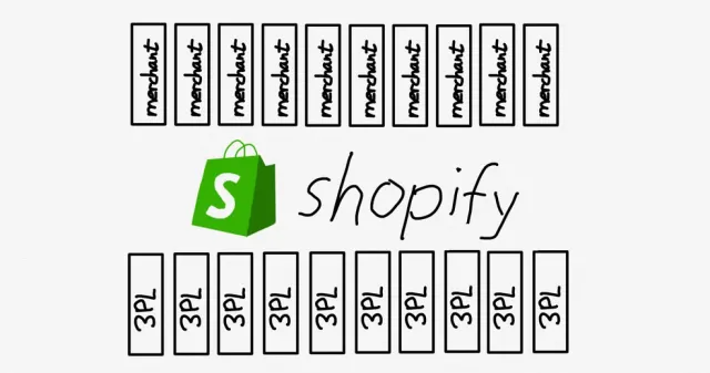 Shopify