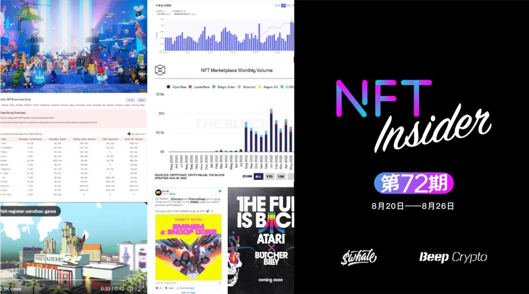 NFT Insider #72:The Sandbox 阿尔法第三季正式启动