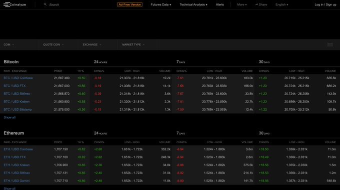 DeFi