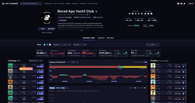 DeFi