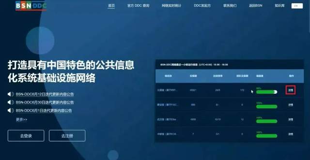 红枣科技CEO月度DDC说明会(第四期)