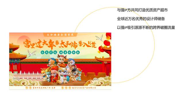 红枣科技CEO月度DDC说明会(第四期)