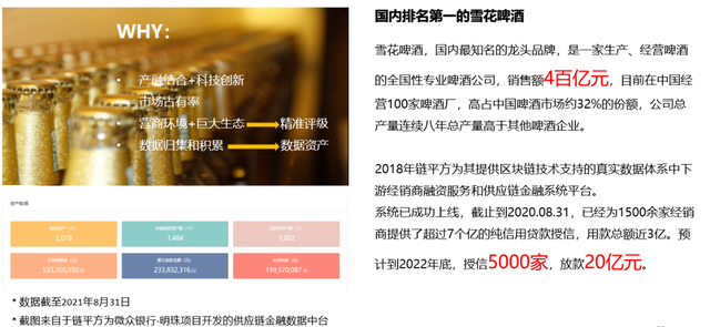 红枣科技CEO月度DDC说明会(第四期)