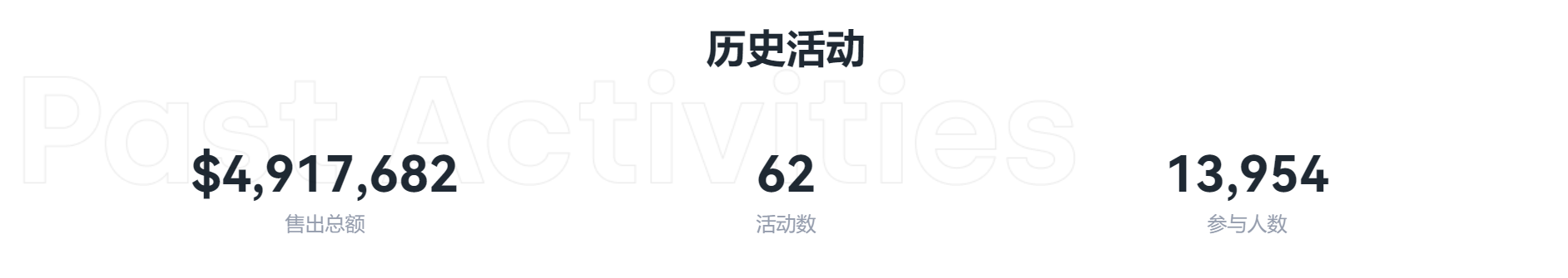 欧易行业周报(8.22-28)以太坊合并,欧易OKX届时将暂停数小时ETH充提