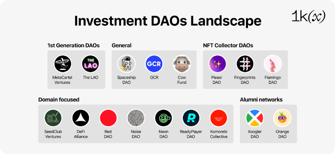 dao