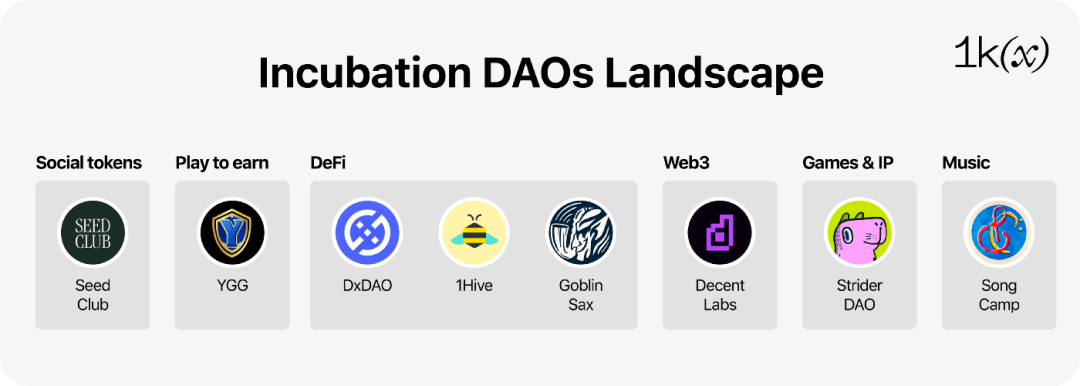 dao