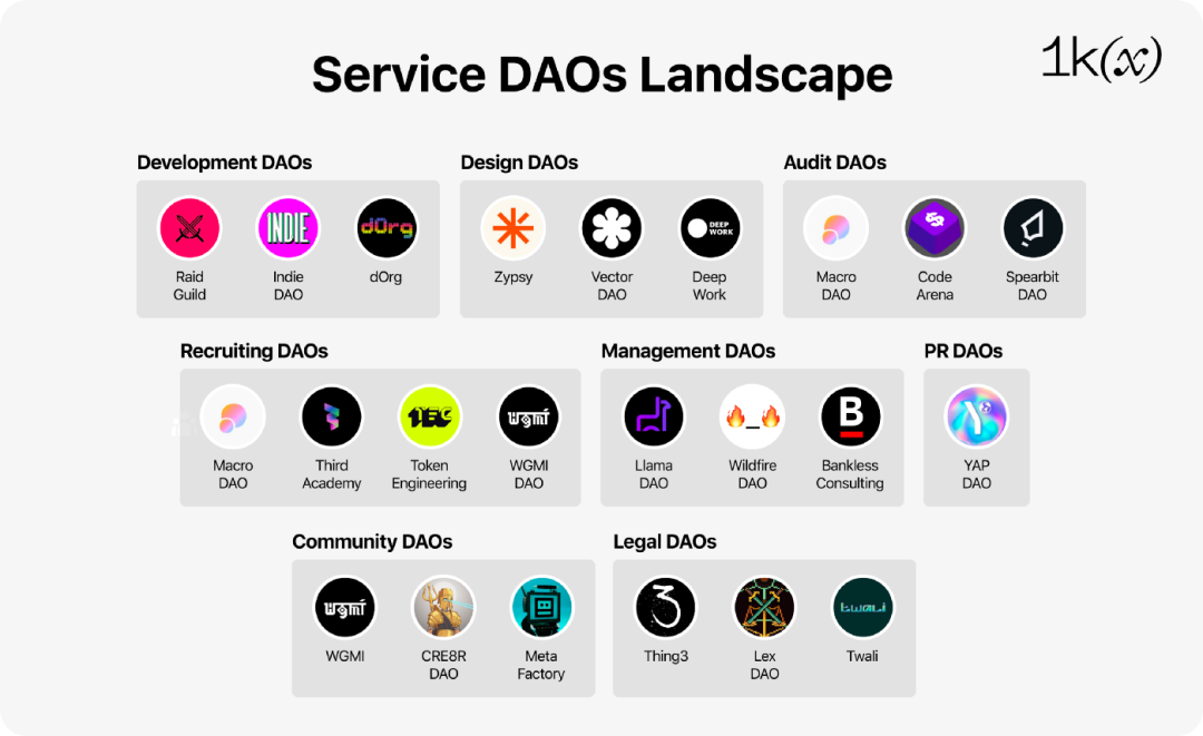 dao