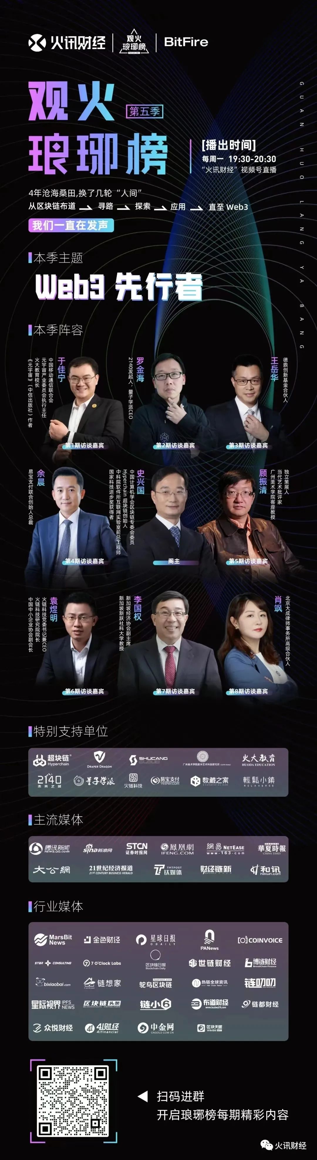 史兴国对谈顾振清:NFT艺术有哪些可以抵御加密寒冬的“武器”?