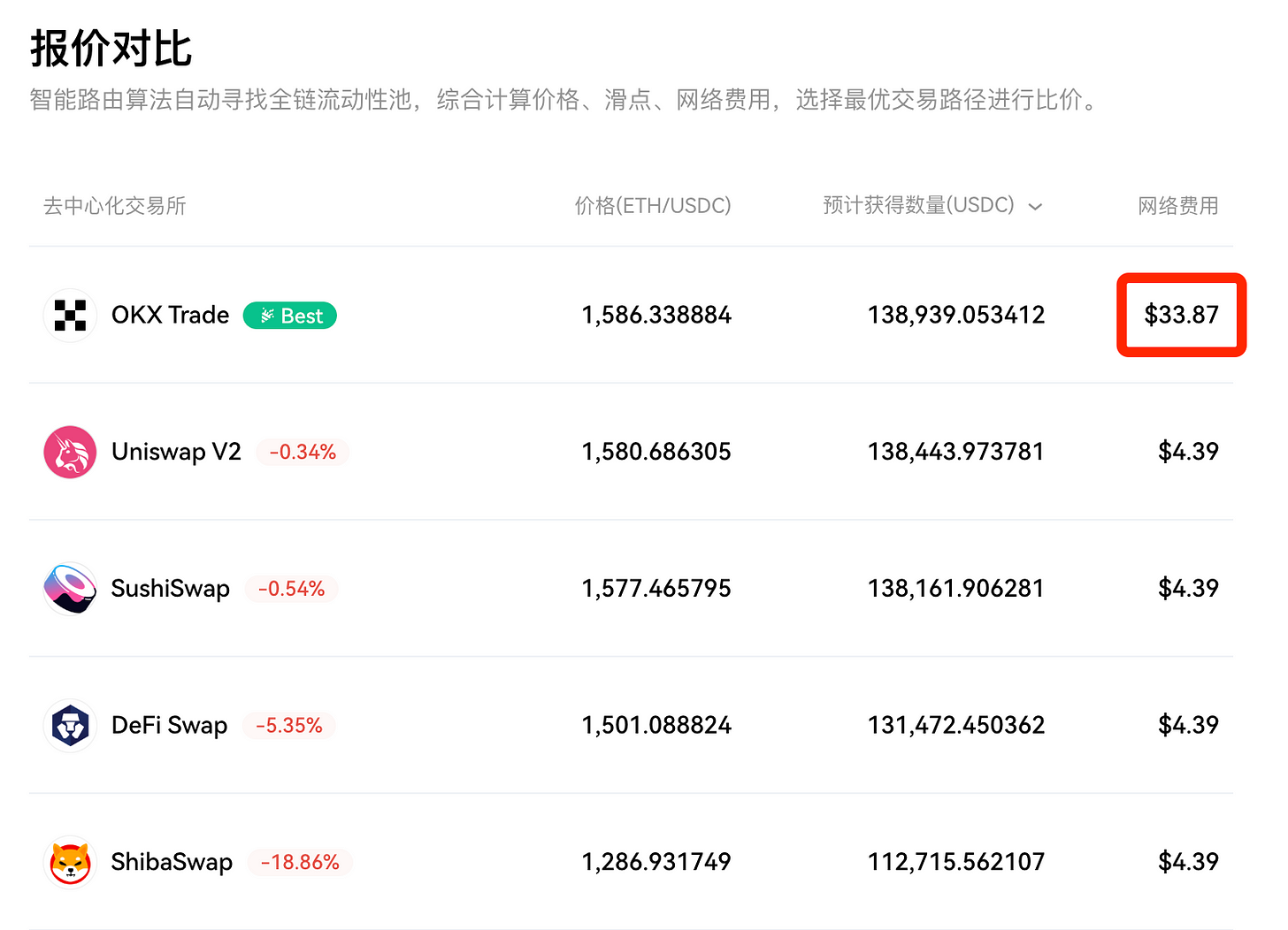 用户