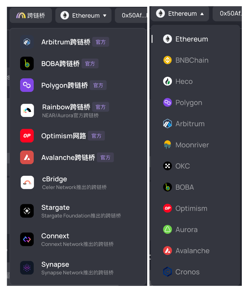 交易量