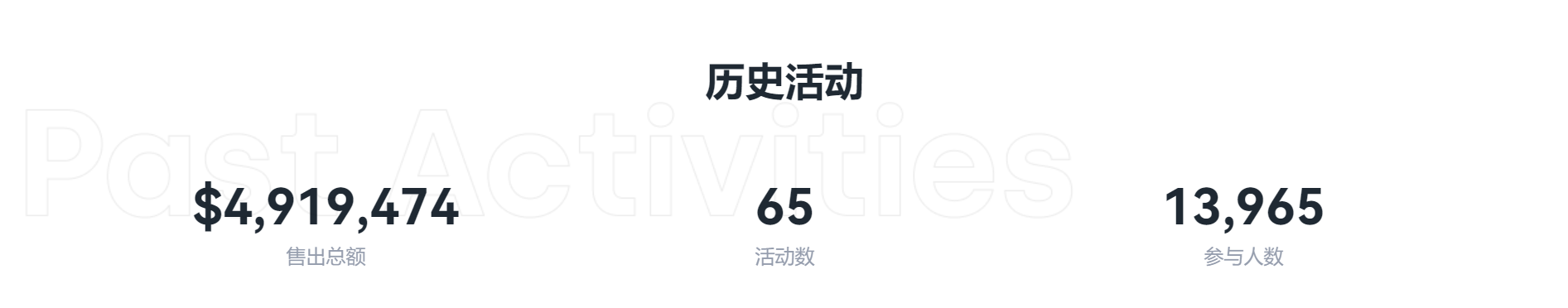 欧易行业周报（8.29 - 9.4）欧易联合波场上线赚币活动，用户一键参与质押