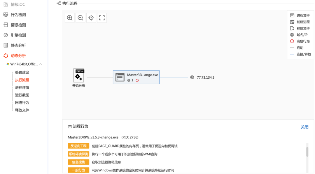 暗夜小偷：Redline Stealer 木马盗币分析