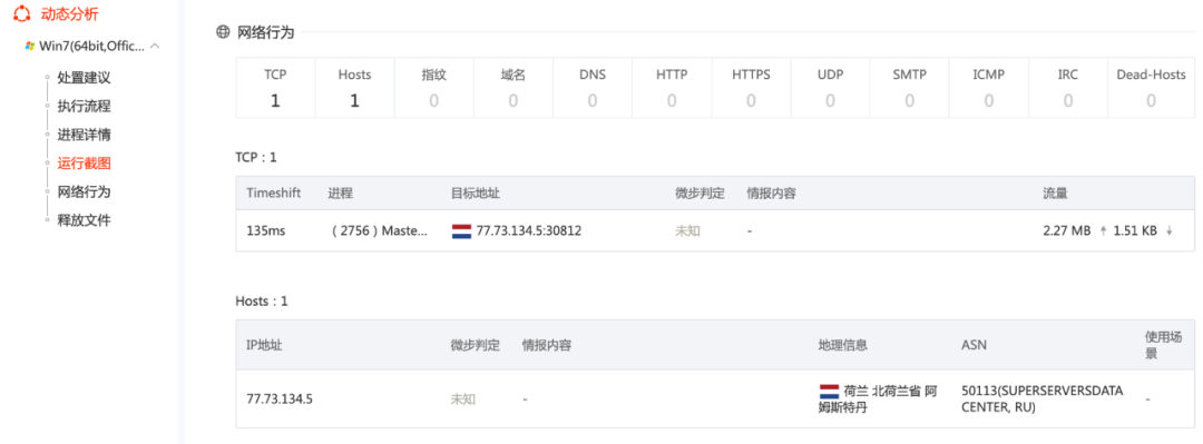 暗夜小偷：Redline Stealer 木马盗币分析