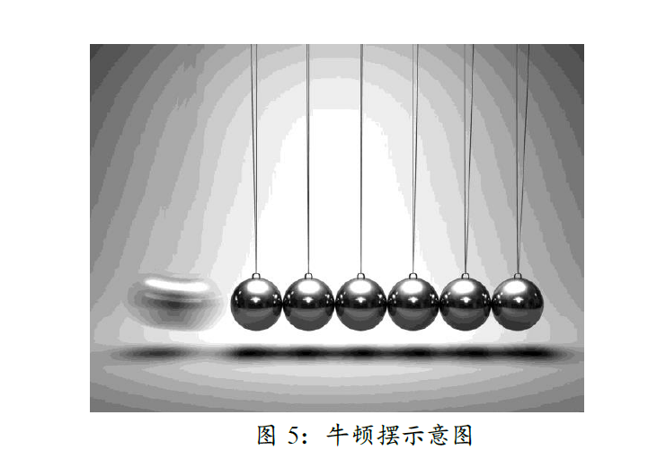 亚洲二十家加密投资机构:谈当下的机遇与困惑