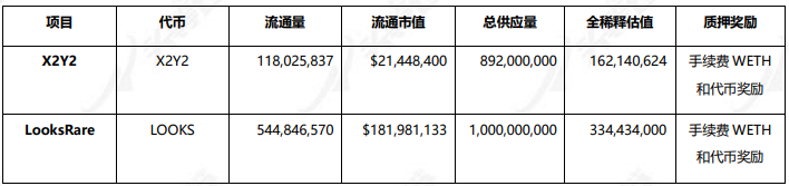 用户