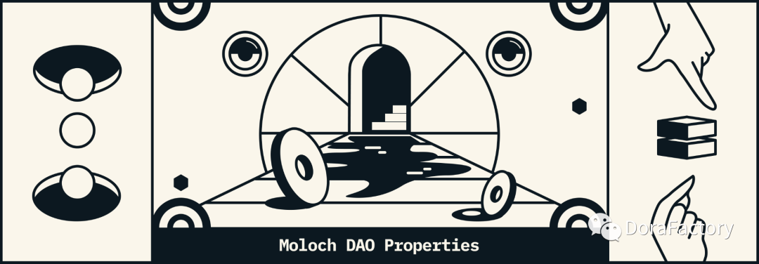DAO